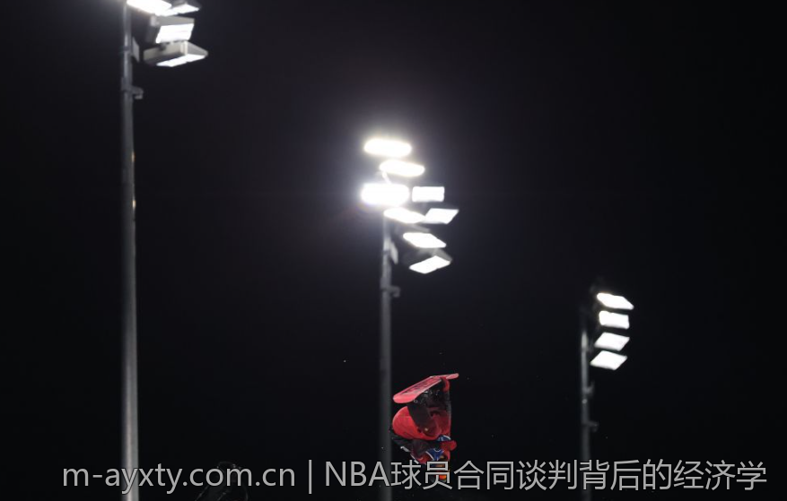 NBA球员合同谈判背后的经济学